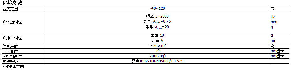 KTC拉桿系列直線(xiàn)傳感器參數(shù)2