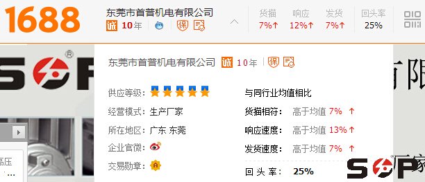 首普誠(chéng)信通數(shù)據(jù)